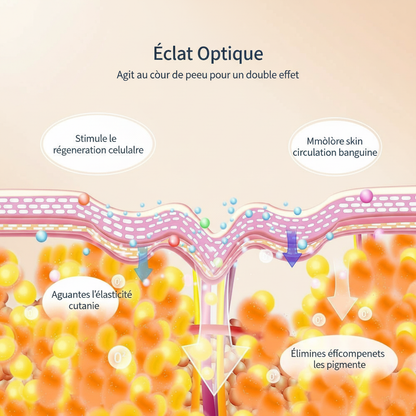 Wireless 7 Colors LED Face Beauty Machine Photon Facial Neck Skin Tighten Rejuvenation Facial Neck Mask